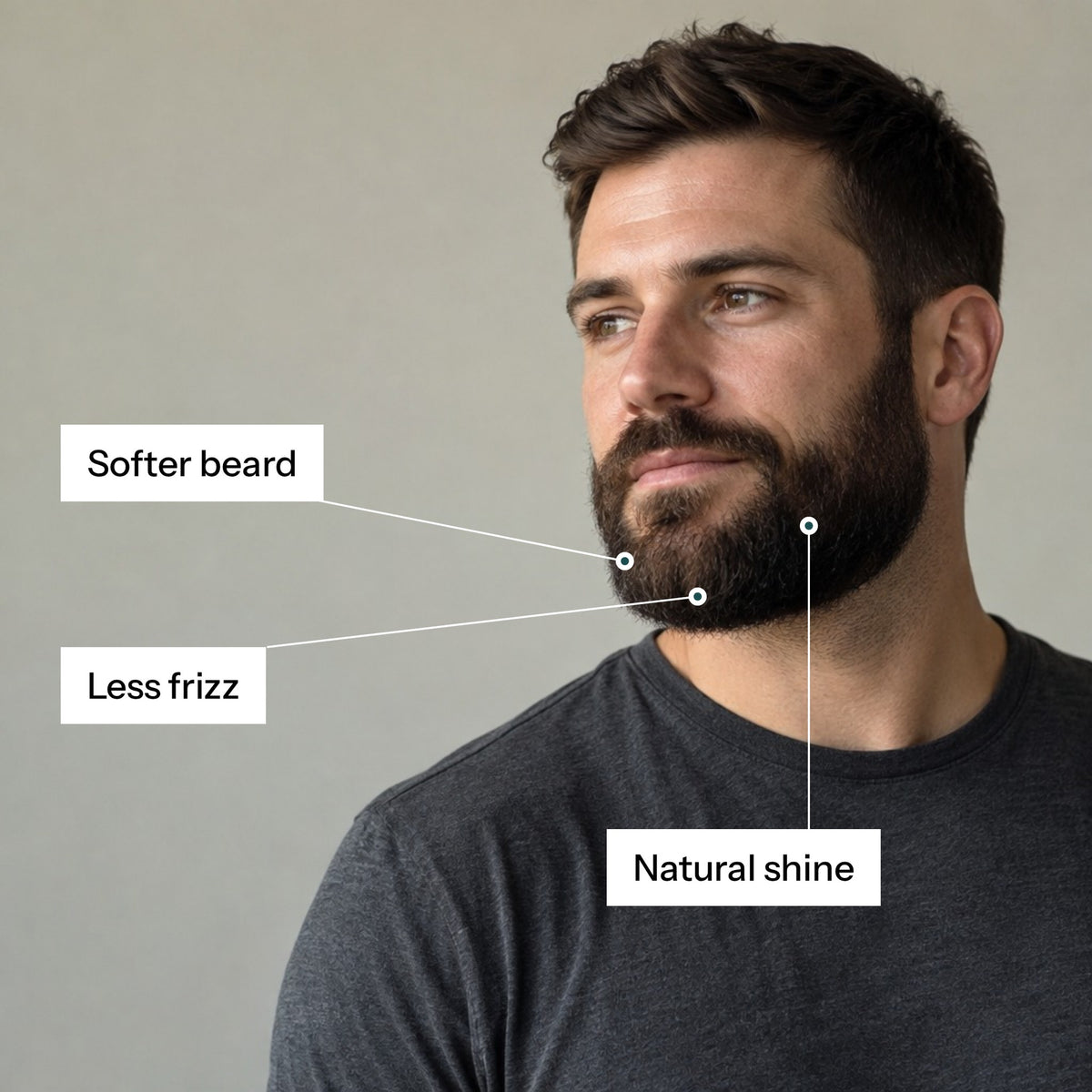Man with a full beard: softer beard, less frizz, natural shine with Ozzy's Beard Oil